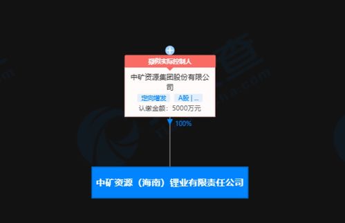 技術(shù)推廣服務(wù)的價(jià)值與策略